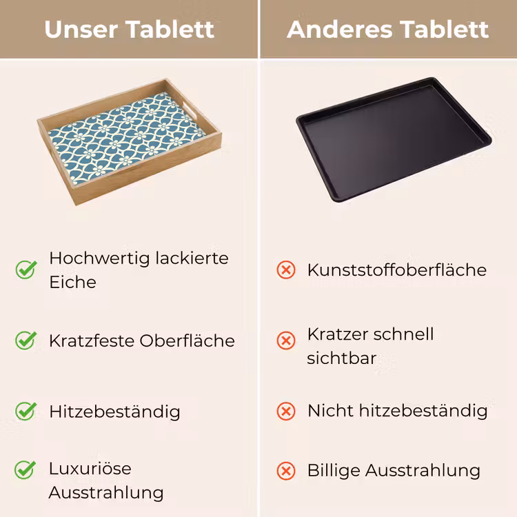 Tablett - Muster - Symmetrisch - Blau — 9