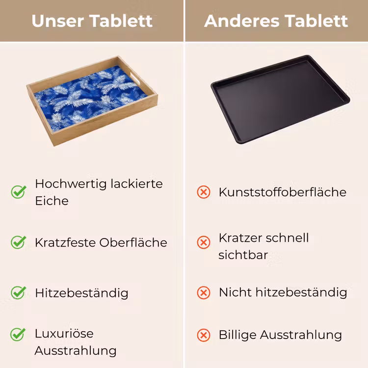 Tablett - Palmenblatt - Muster - Blau — 9