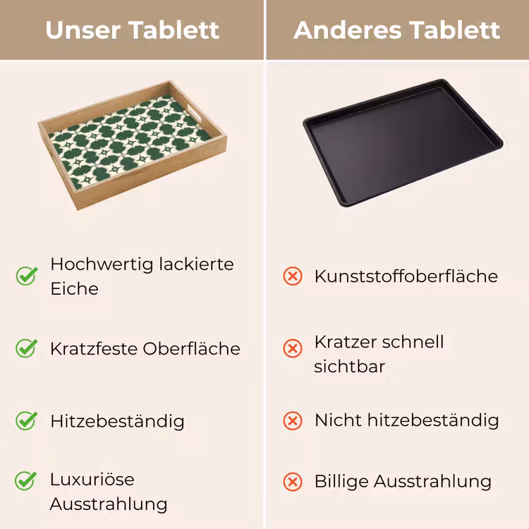 Tablett - Fliese - Klassisch - Grün — 9
