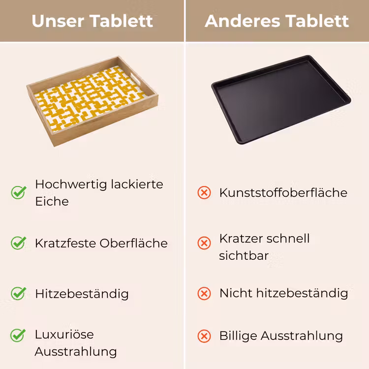 Tablett - Gelb - Beige - Muster — 9