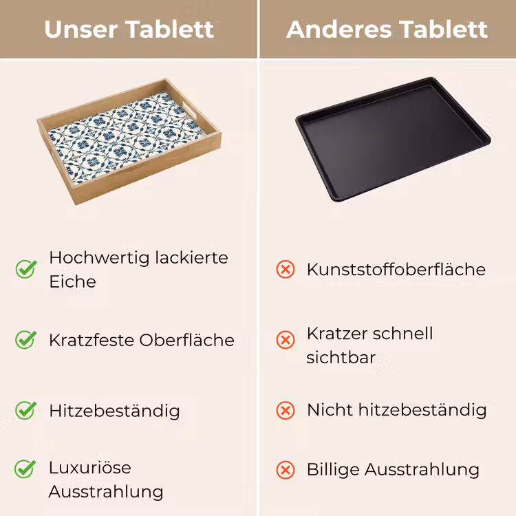 Tablett - Grafik - Kachel - Blau — 9