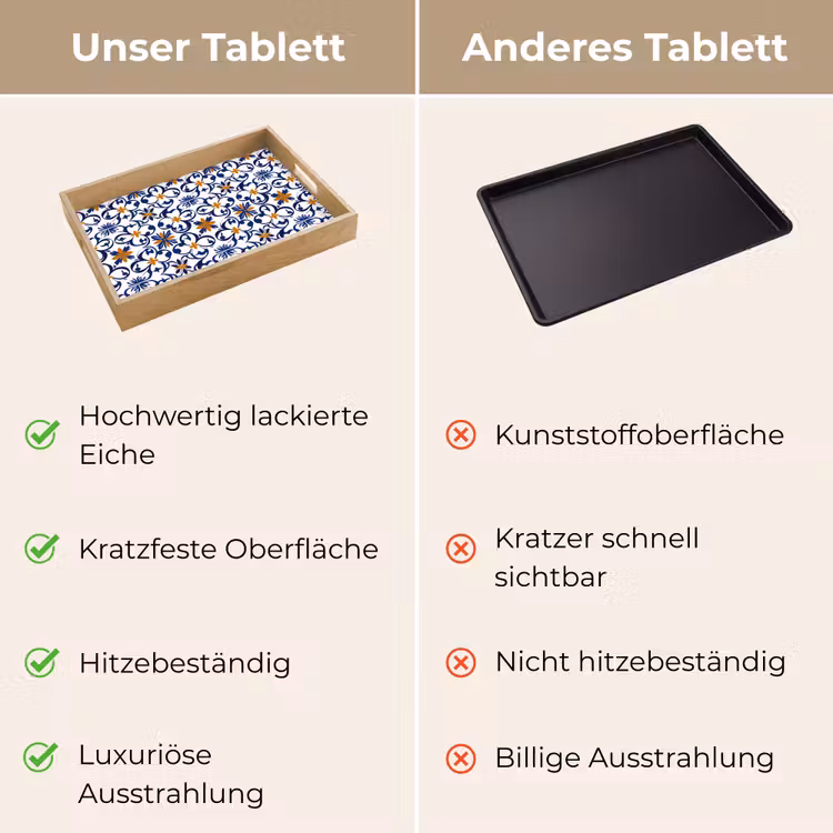 Tablett - Muster - Modern - Farbenfroh — 9