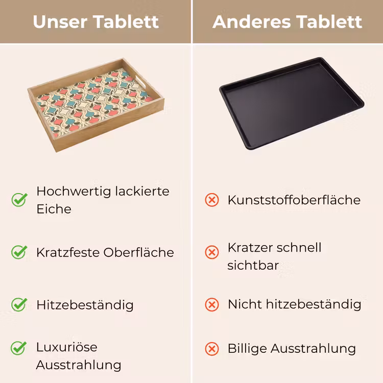 Tablett - Barock - Retro - Farbenfroh — 9