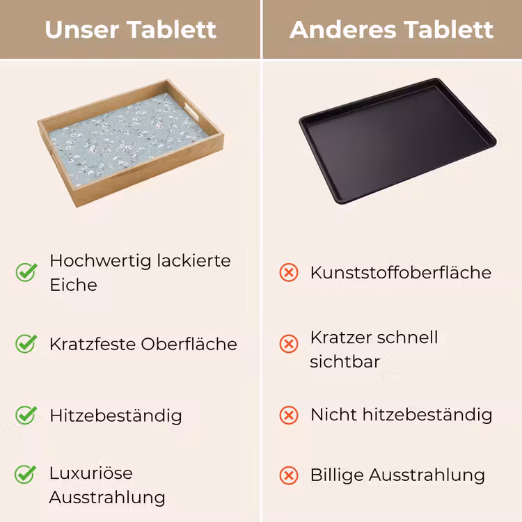 Tablett - Klassisch - Blumen - Blau — 9