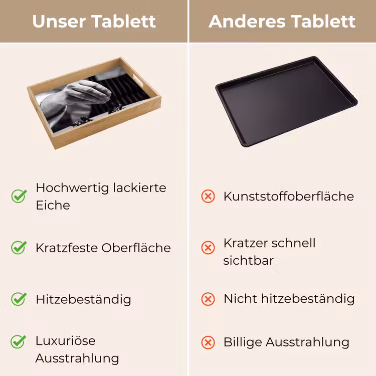 Tablett - Koch - Beilage - Gericht — 9