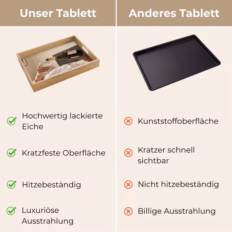 Tablett - Champagner - Bett - Seifenblasen — 9