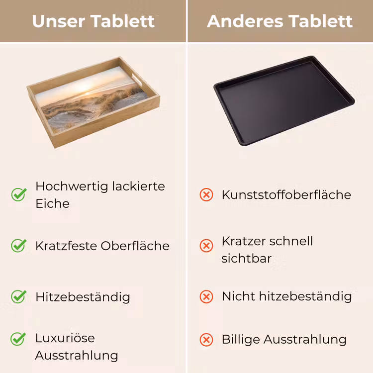 Tablett - Dünen - Strand - Meer — 9