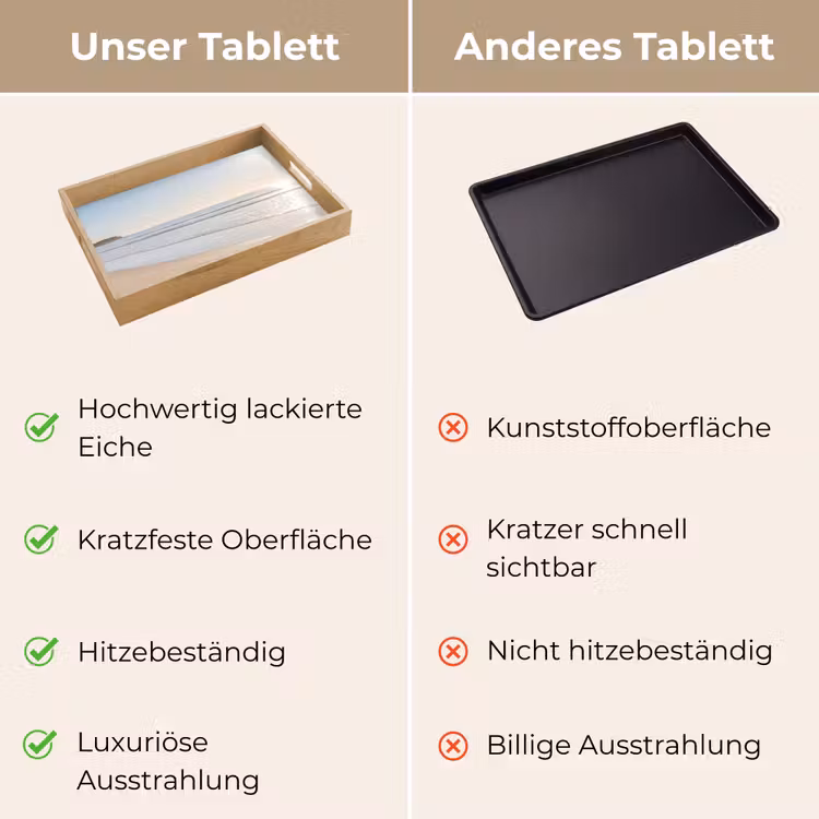 Tablett - Meer - Sonne - Sand — 9
