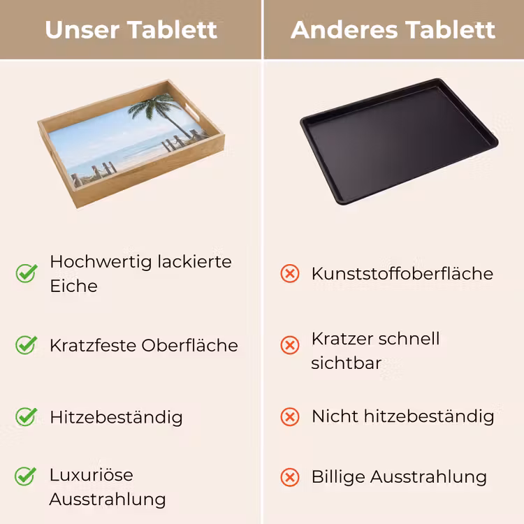 Tablett - Palmen - Weg - Horizont — 9