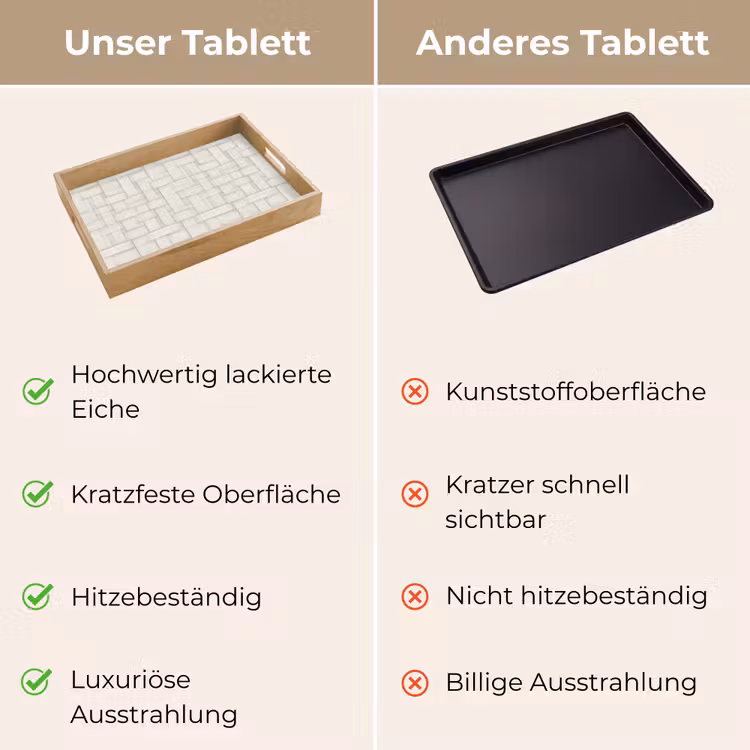 Tablett - Flechtwerk - Streifen - Beige — 9