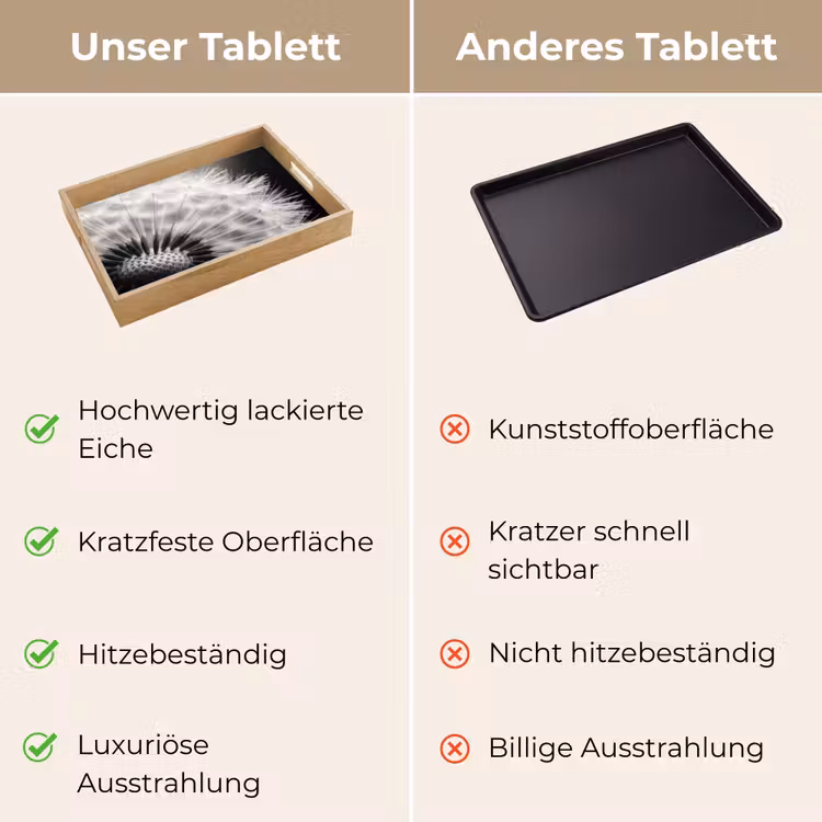 Tablett - Pusteblume - Schwarz - Weiß — 9