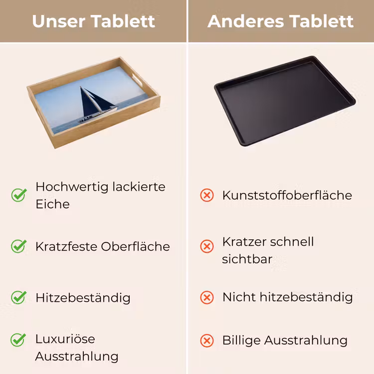 Tablett - Segelboot - Meer - Blau — 9