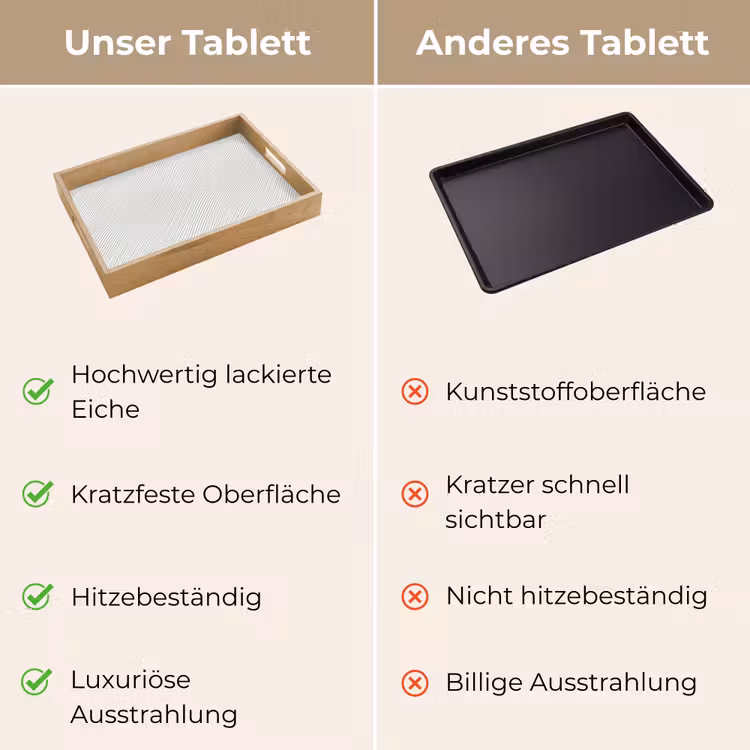 Tablett - Wellen - Rippen - Weiß — 9