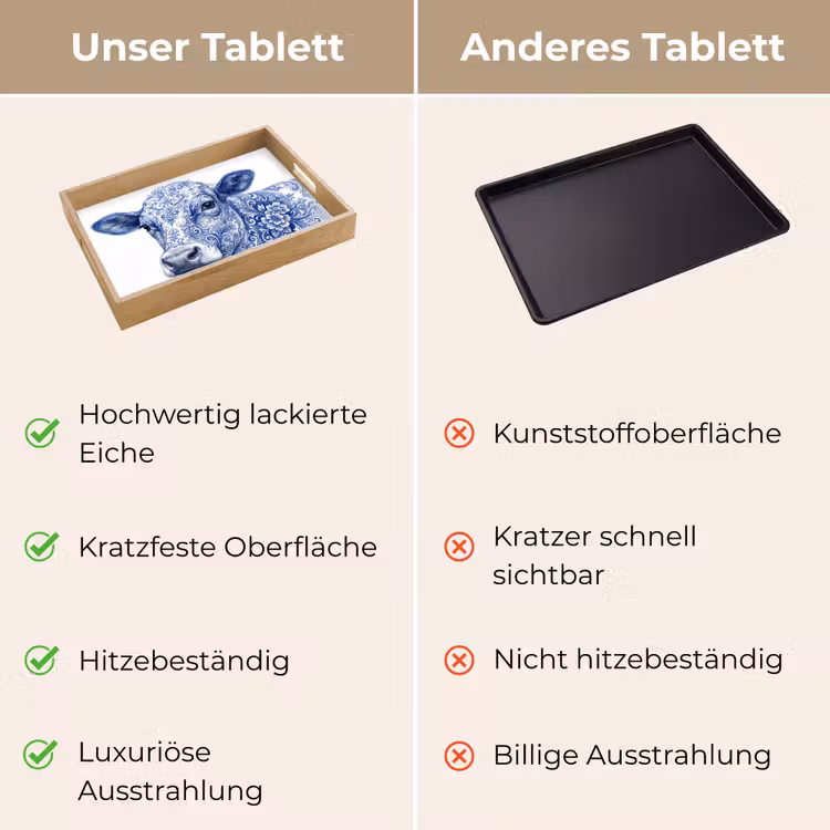 Tablett - Illustration - Kuh - Blau — 9