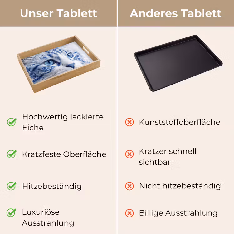 Tablett - Katze - Muster - Blau — 9