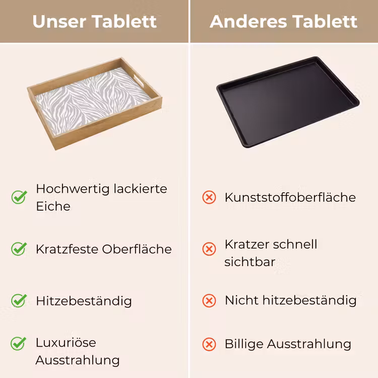 Tablett - Zebra - Motiv - Grau — 9