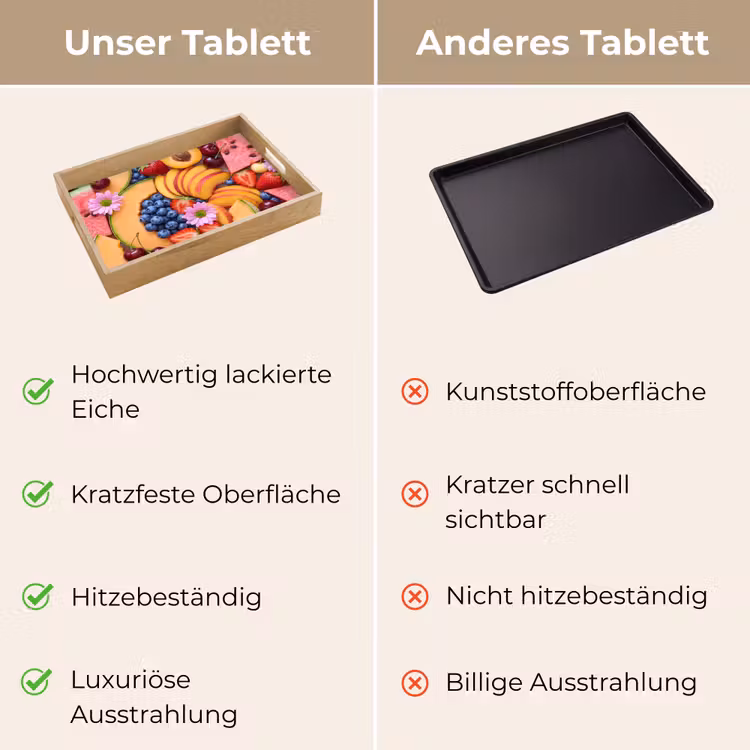 Tablett - Essen – Obst – Sommer – Bunt — 9