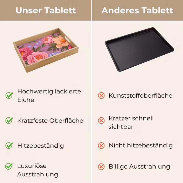 Tablett - Blumen – Muster – Illustration – Rosa — 9