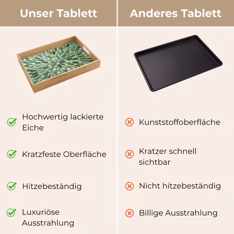 Tablett - Muster – Blatt – Grün – Abstrakt — 9