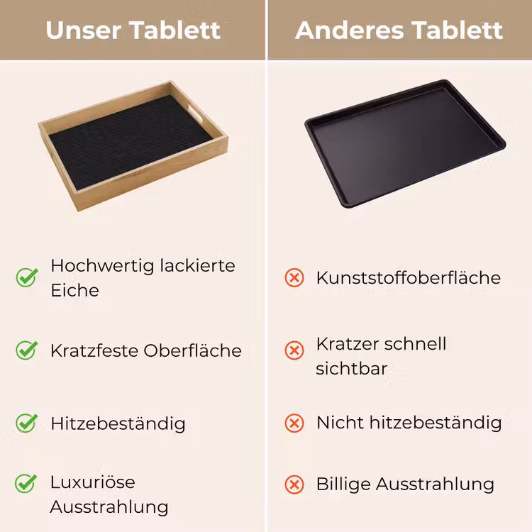 Tablett - Penny - Fliese - Matt - Schwarz — 9
