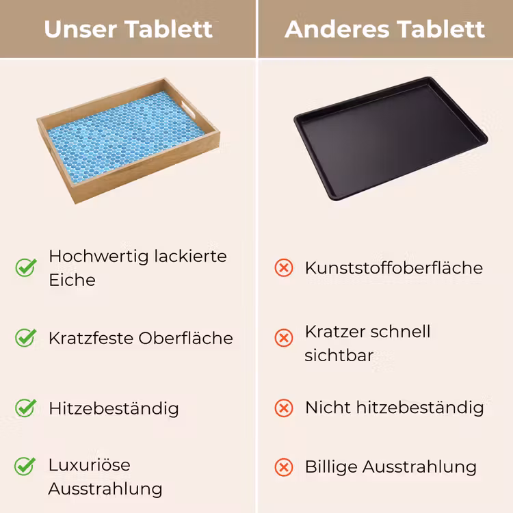 Tablett - Penny - Mosaik - Hellblau — 9