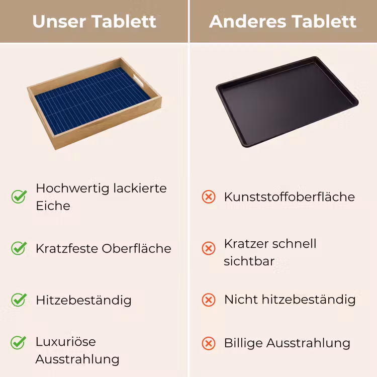 Tablett - Fliesen - Länglich - Blau — 9