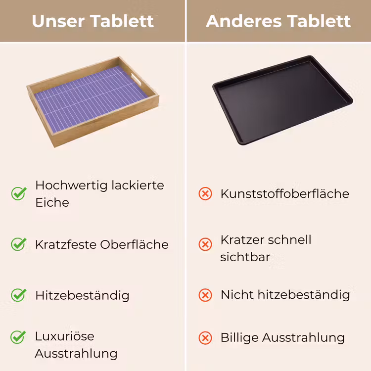 Tablett - Muster - Fliese - Flieder — 9