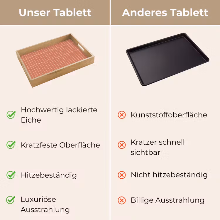 Tablett - Muster - Fliesen - Terrakotta — 9