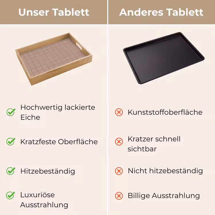 Tablett - Muster - Fliese - Altrosa — 9