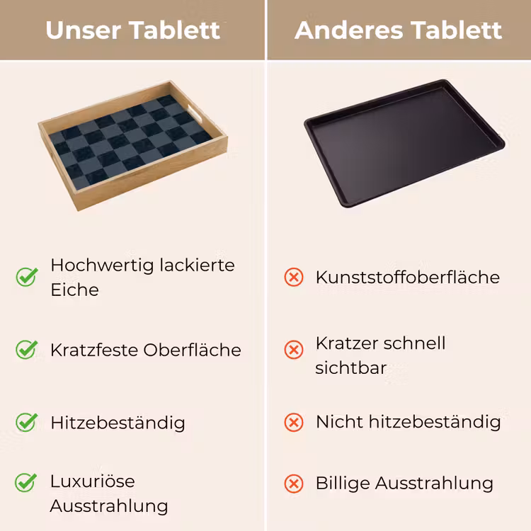 Tablett - Marmor - Muster - Anthrazit — 9