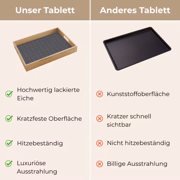 Tablett - Muster - Fliese - Graphit - Grau — 9