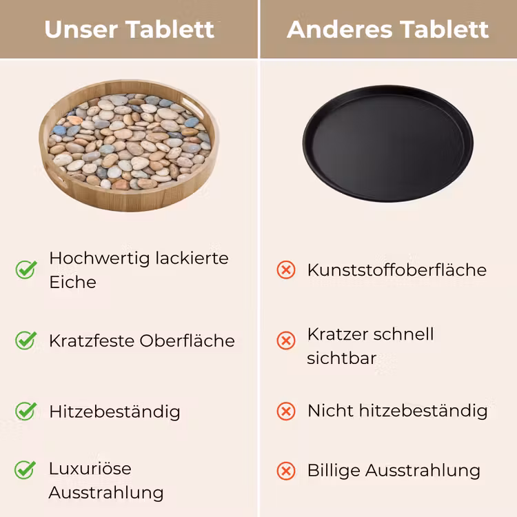 Tablett - Kieselsteine – Natur – Textur – Beige – Grau — 9