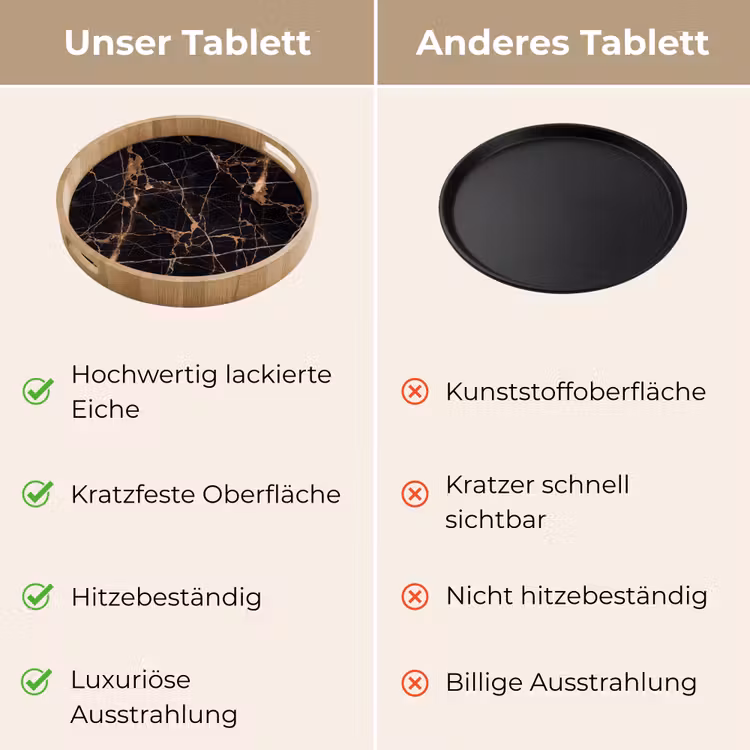 Tablett - Marmor – Gold – Abstrakt – Schwarz — 9