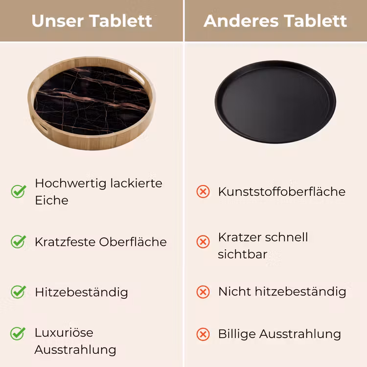 Tablett - Marmor – Gold – Muster – Luxus – Schwarz — 9