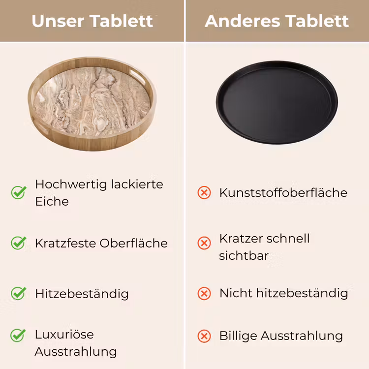 Tablett - Textur – Adern – Abstrakt – Modern – Beige — 9