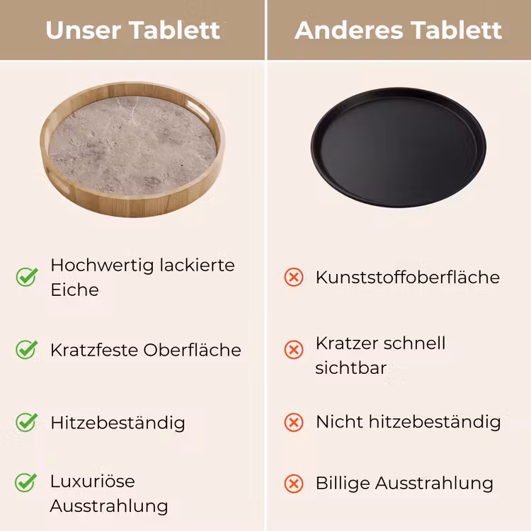 Tablett - Textur – Stein – Muster – Rustikal – Beige — 9