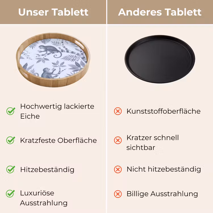 Tablett - Affe – Baum – Blätter – Dschungel – Illustration — 9