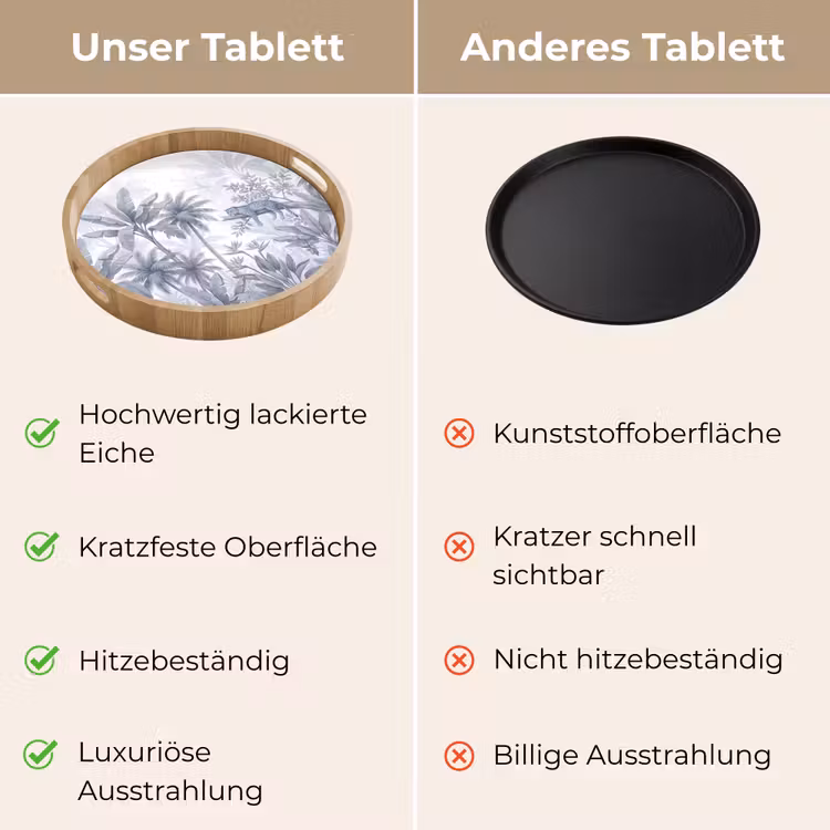 Tablett - Katze – Tropischer Wald – Modern – Grau — 9