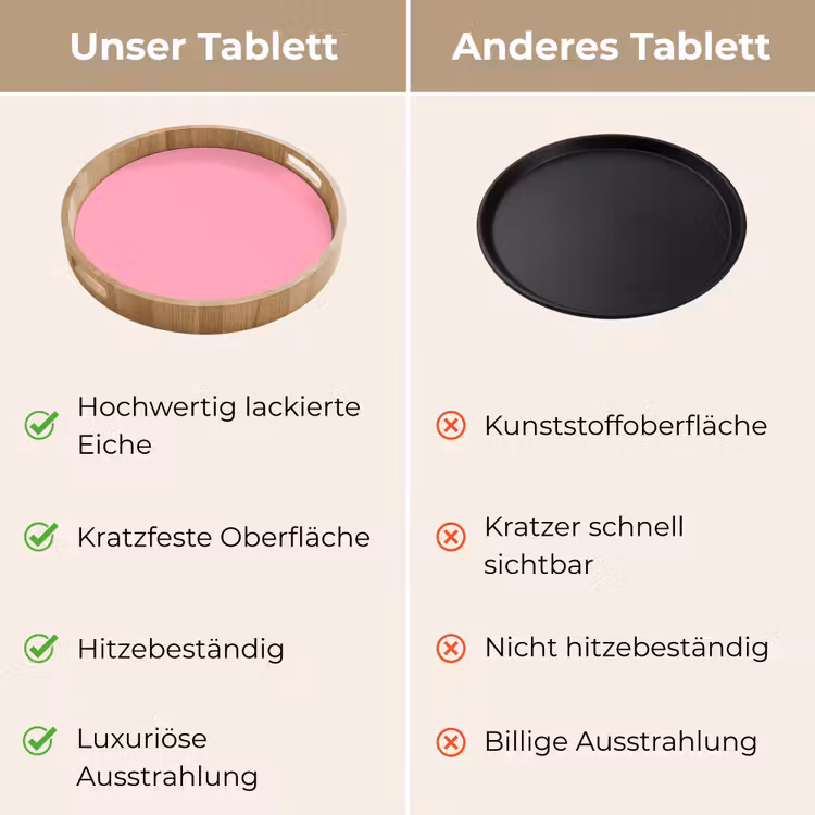 Tablett - Bubblegum – Pink – Rosa — 9