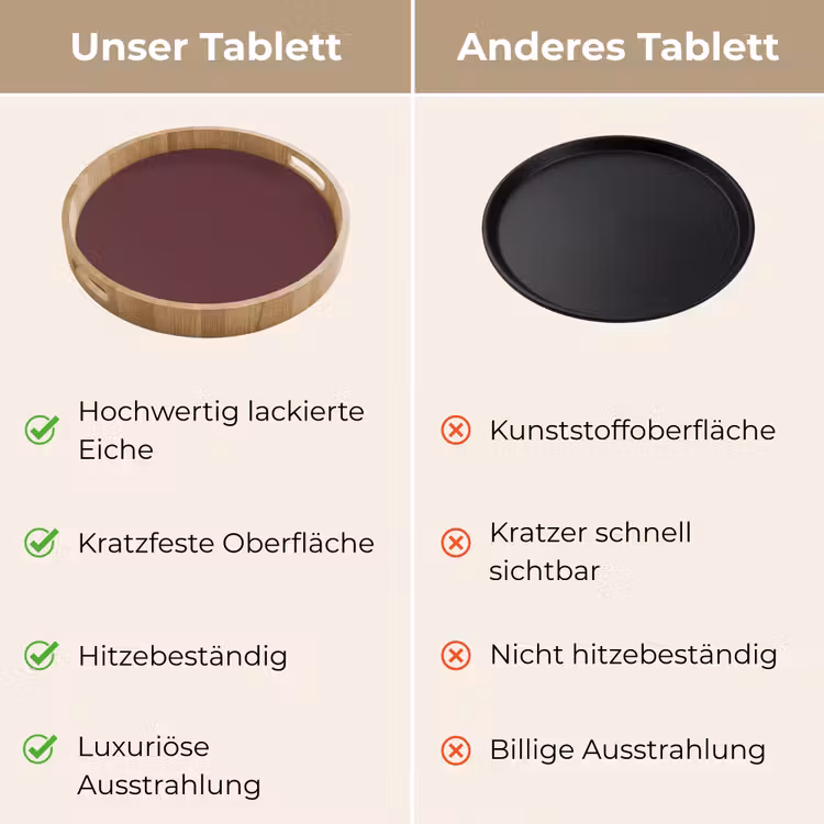 Tablett - Dusty – Rose – Rosa — 9