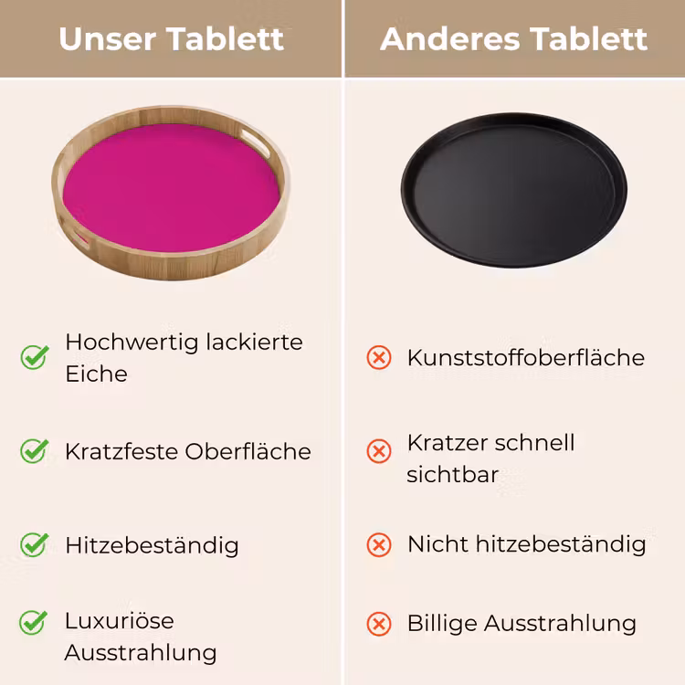 Tablett - Samt – Magenta – Rosa — 9