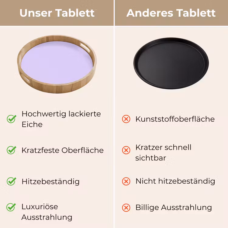 Tablett - Hell – Orchidee – Lila — 9