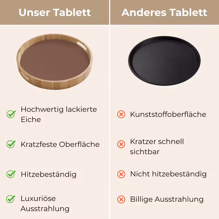 Tablett - Muted – Chestnut – Braun — 9
