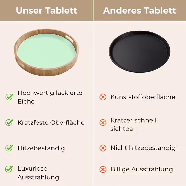 Tablett - Blass – Mint – Grün — 9