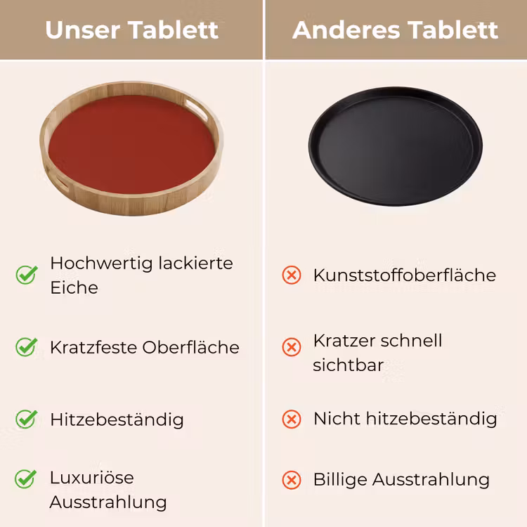 Tablett - Burnt – Kupfer – Rot — 9