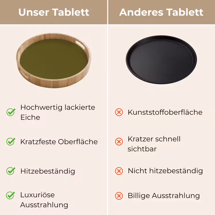 Tablett - Dunkel – Oliv – Grün — 9