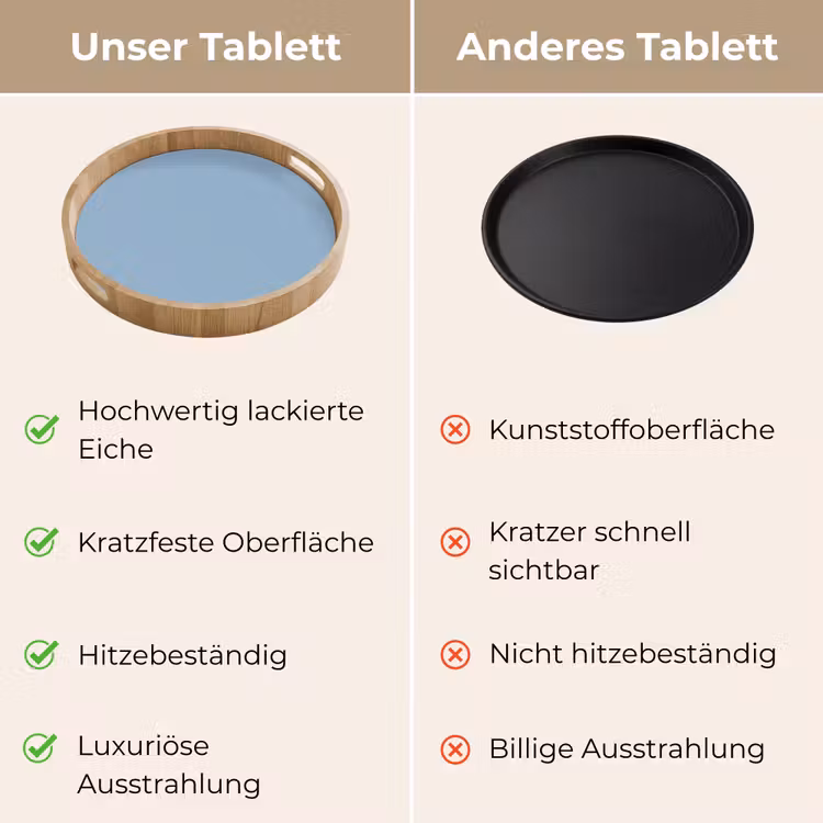 Tablett - Dusty – Denim – Blau — 9