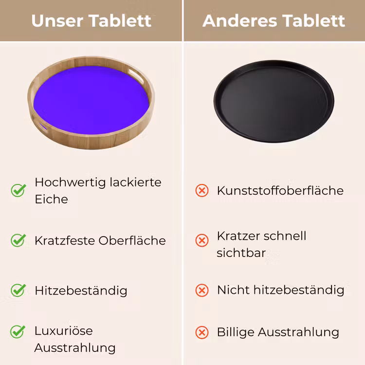 Tablett - Electric – Indigo – Lila — 9