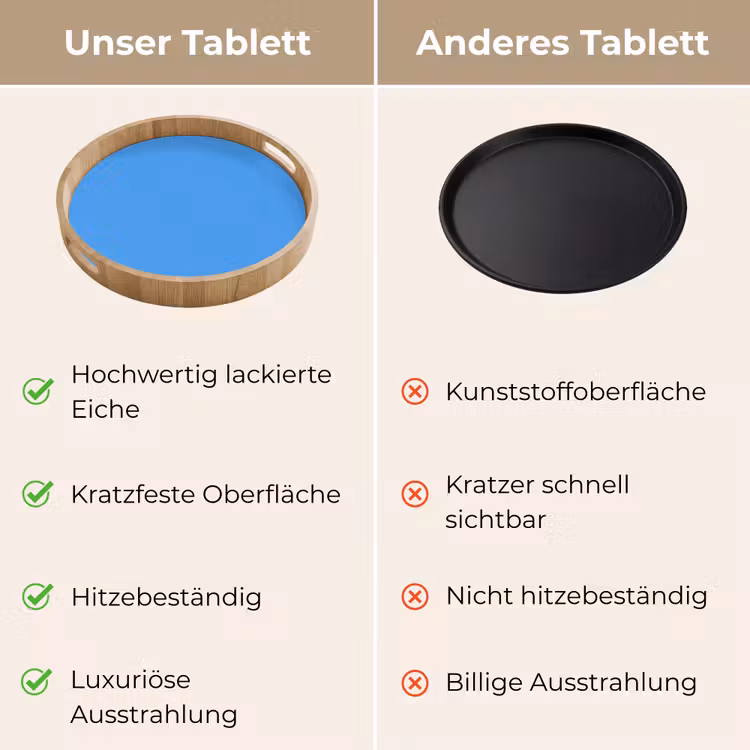 Tablett - Hell – Azurblau – Blau — 9