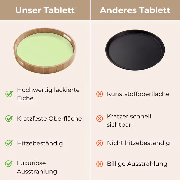 Tablett - Hell – Limette – Grün — 9